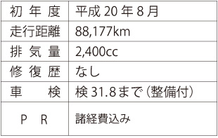 初年度 平成20年8月 走行距離 88,177km 排気量 2,400cc 修復歴 なし 車検 検31.8まで（整備付）PR 諸経費込み