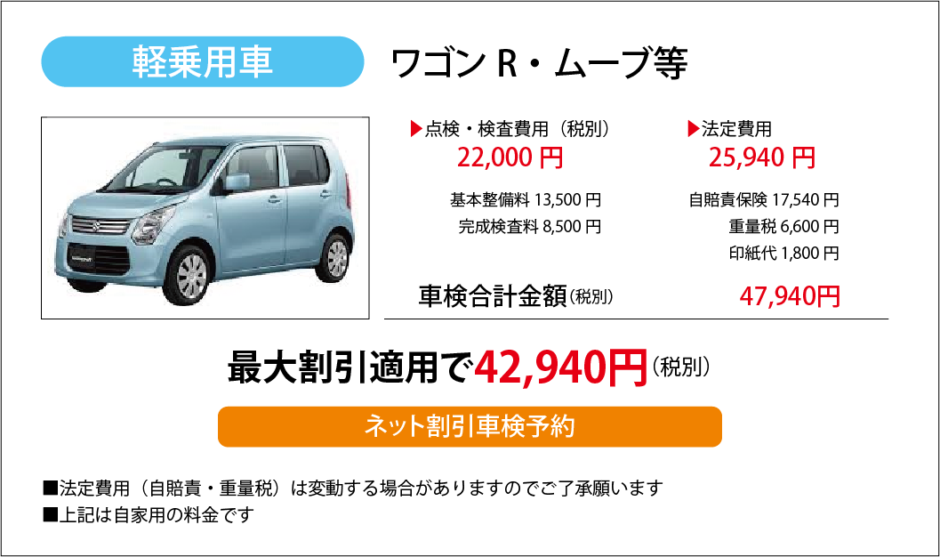 軽乗用車ワゴンR・ムーブ等最大割引適用で42,940円（税別）